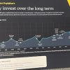 Investment Explainer 3 - Image 2