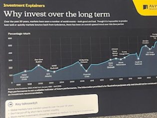Investment Explainer 3