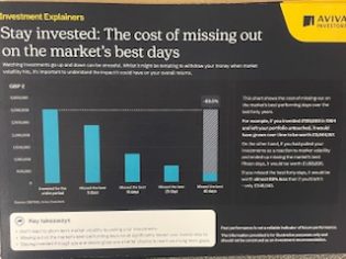 investment Explainer 2